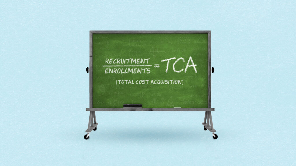 A green chalkboard with the word "recruitment" positioned over the word "enrollments" followed by an equal sign that leads to the letters "TCA (Total Cost Acquisition)".