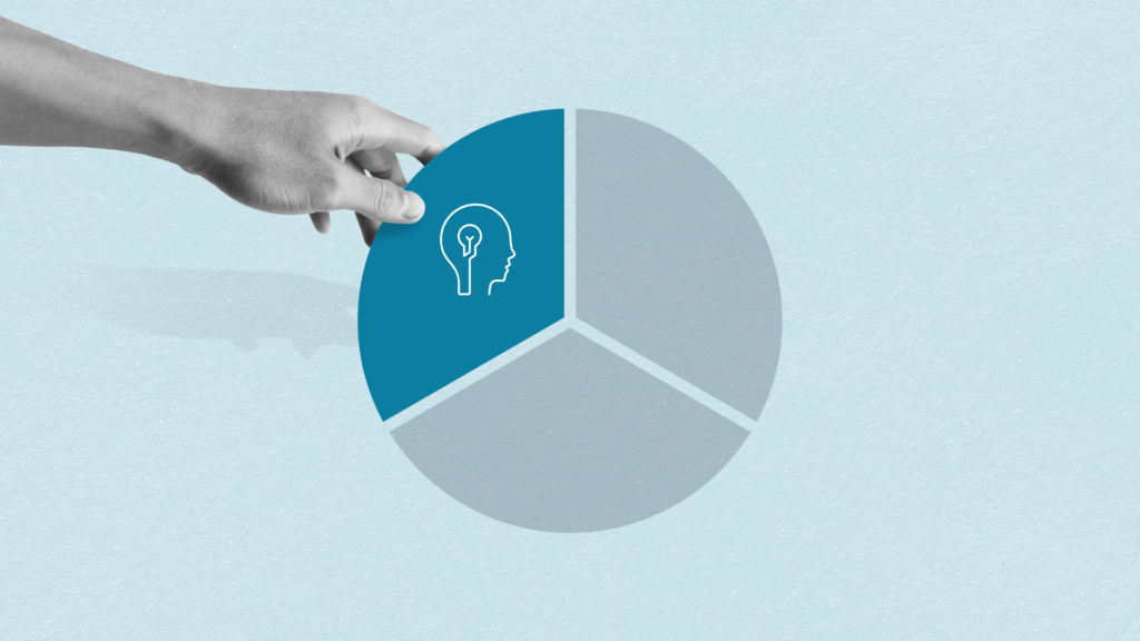 A hand adds the first piece of a pie chart containing a graphic of a person's head with a lightbulb inside.