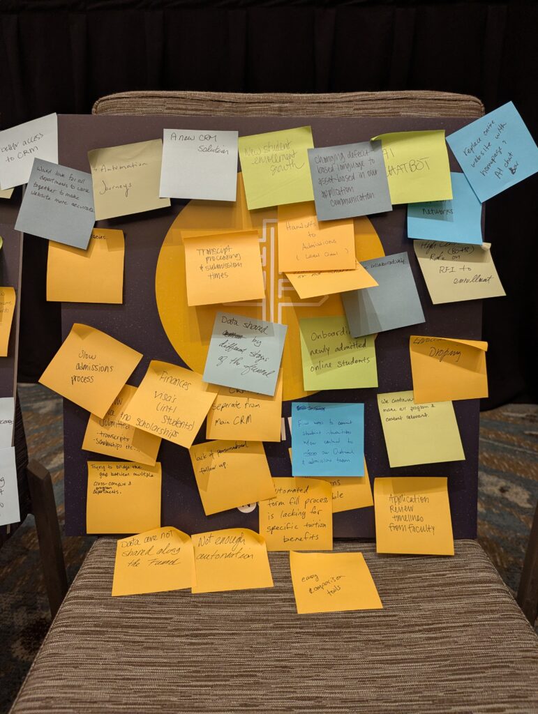 A collection of colored sticky notes with handwritten ideas against a Noodle branded poster.