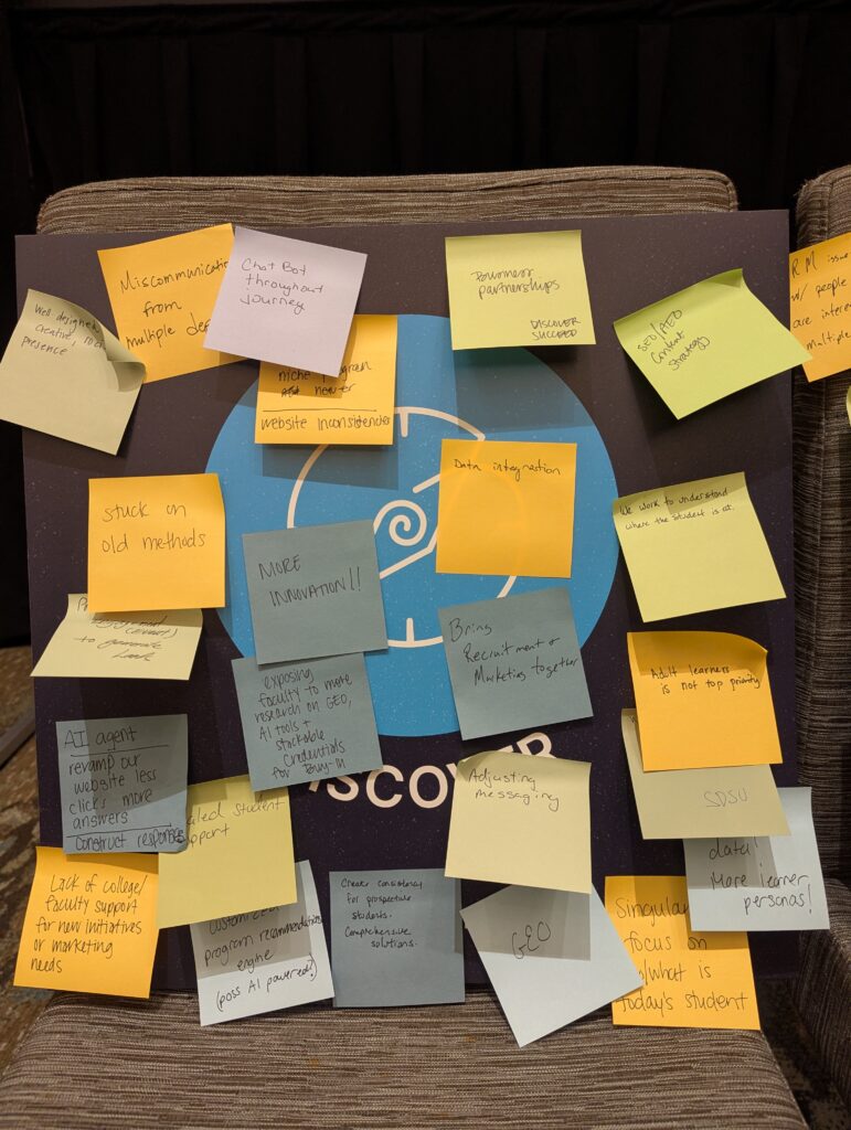 A collection of colored sticky notes with handwritten ideas against a Noodle branded poster.