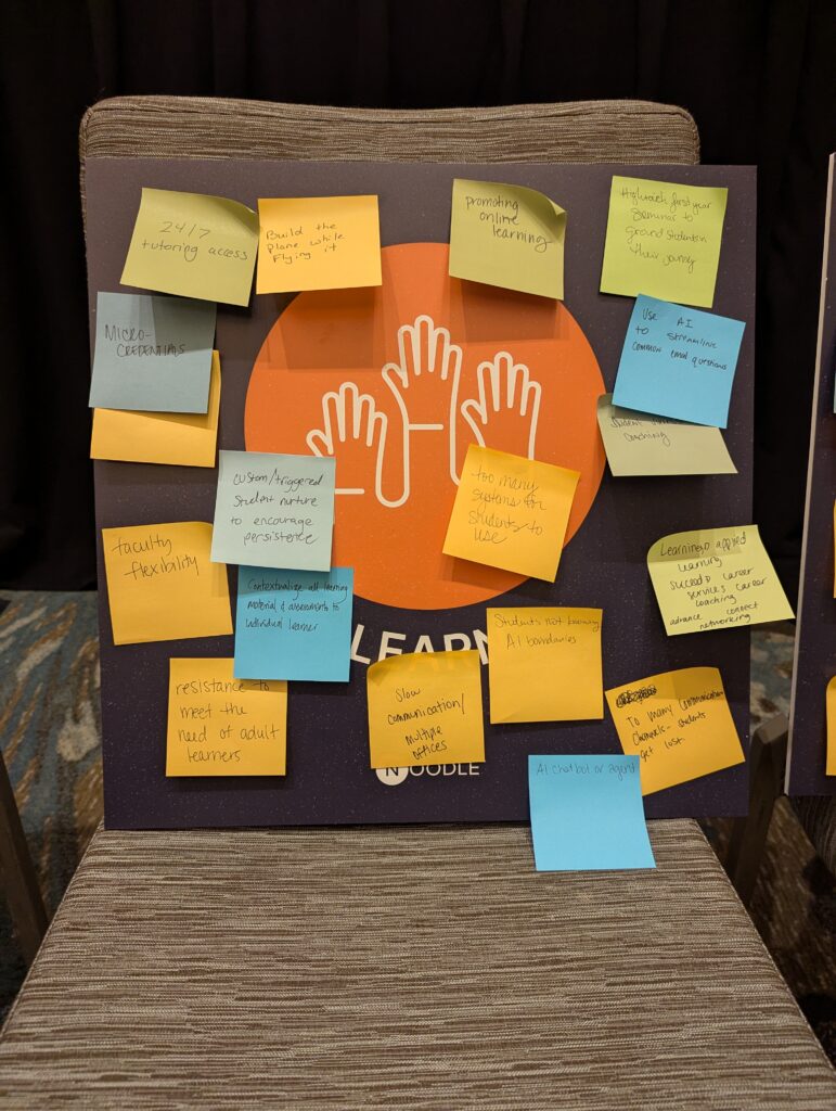 A collection of colored sticky notes with handwritten ideas against a Noodle branded poster.