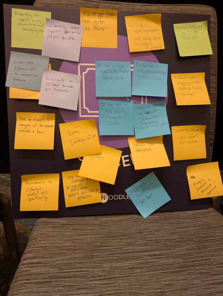 A collection of colored sticky notes with handwritten ideas against a Noodle branded poster.